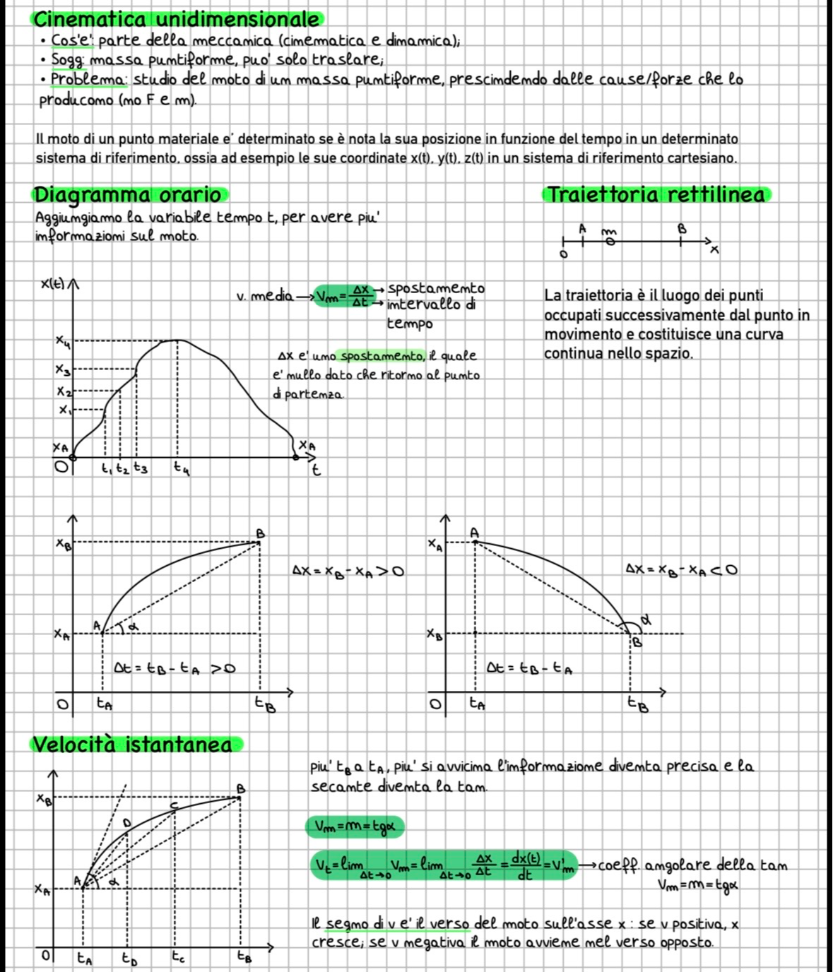 Anteprima degli appunti di Fisica Generale 1