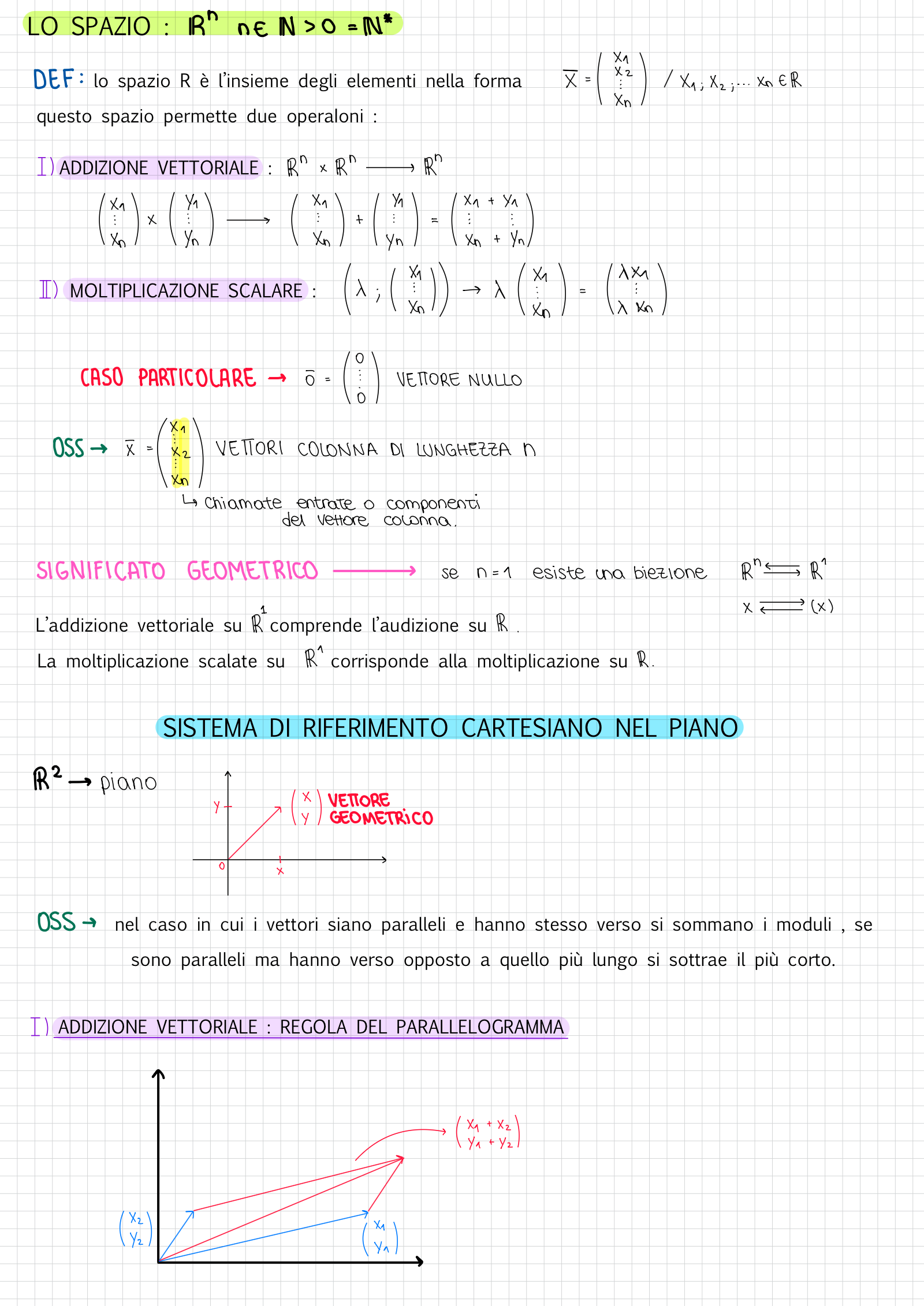Anteprima degli appunti di Geometria