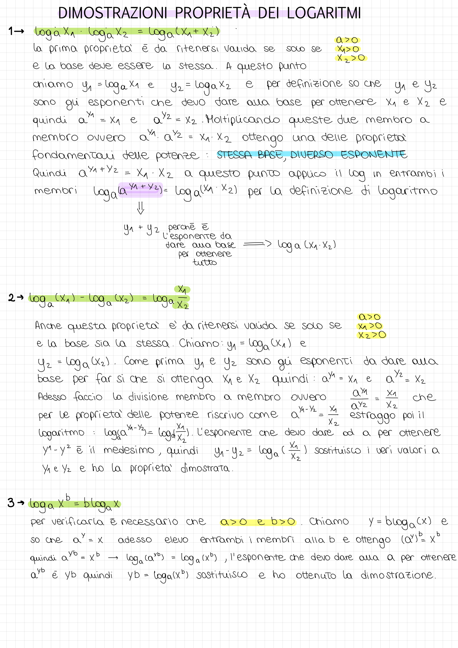 Anteprima degli appunti di Analisi Matematica 1