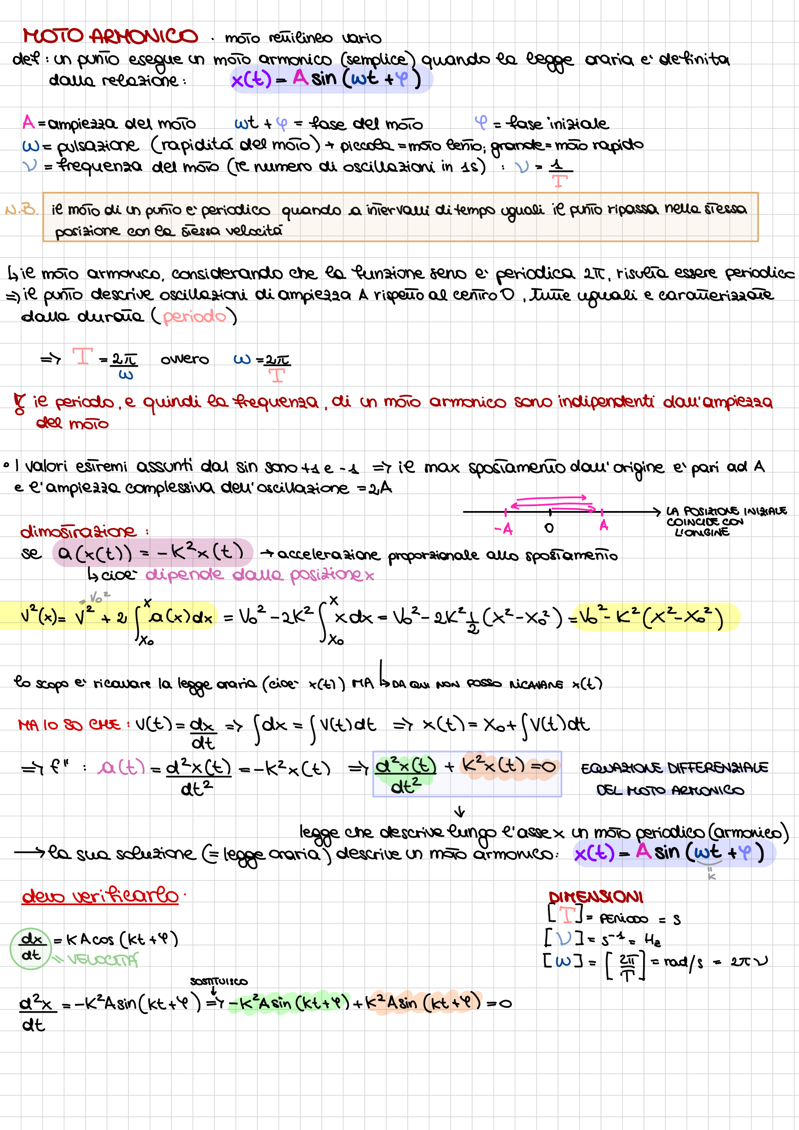 Anteprima degli appunti di Fisica Generale 1