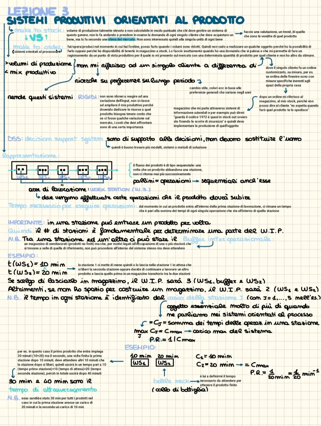 Anteprima degli appunti di Modelli Di Sistemi Di Produzione