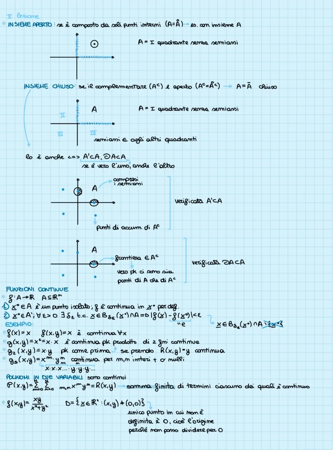 Anteprima degli appunti di Analisi Matematica 2