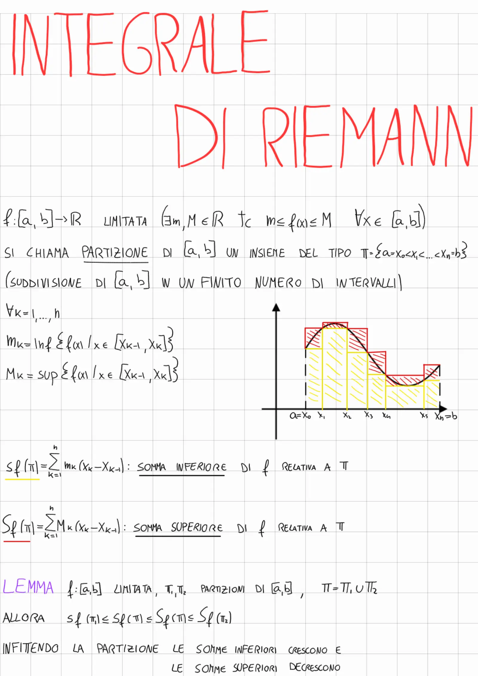 Anteprima degli appunti di Analisi Matematica 1