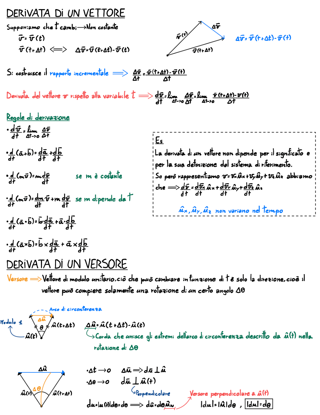 Anteprima degli appunti di Fisica Generale 1