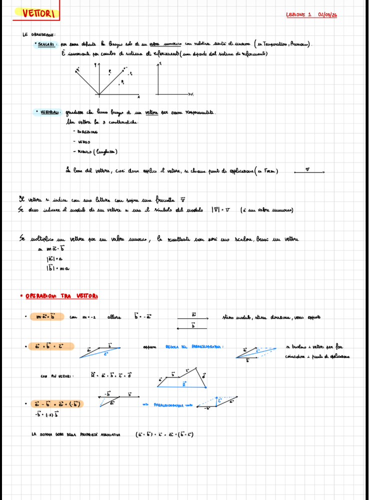 Anteprima degli appunti di Fisica Generale 1