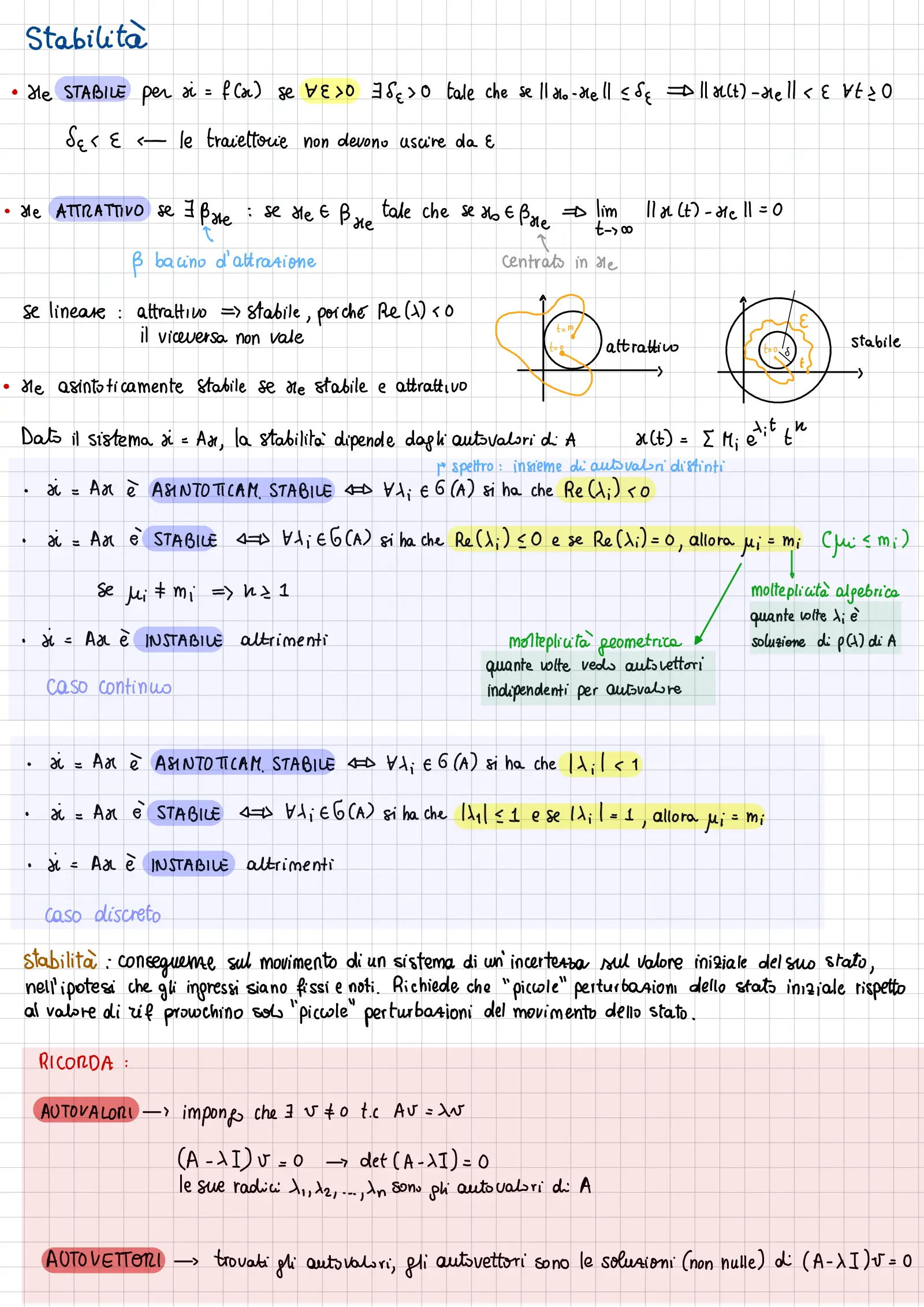 Anteprima degli appunti di Controlli Automatici