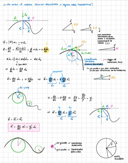 Anteprima degli appunti di Fisica Generale