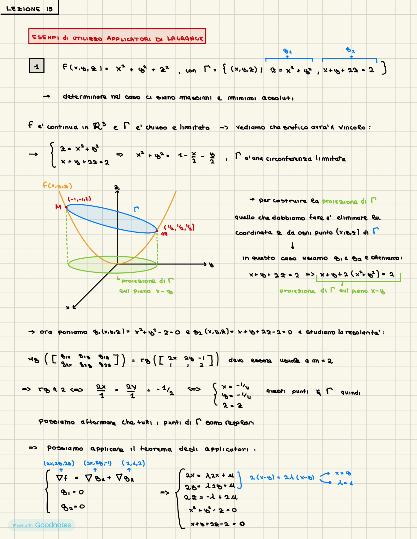 Anteprima degli appunti di Analisi Matematica 2