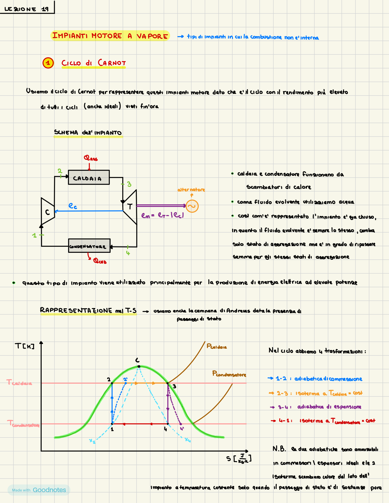 Anteprima degli appunti di Fisica Tecnica