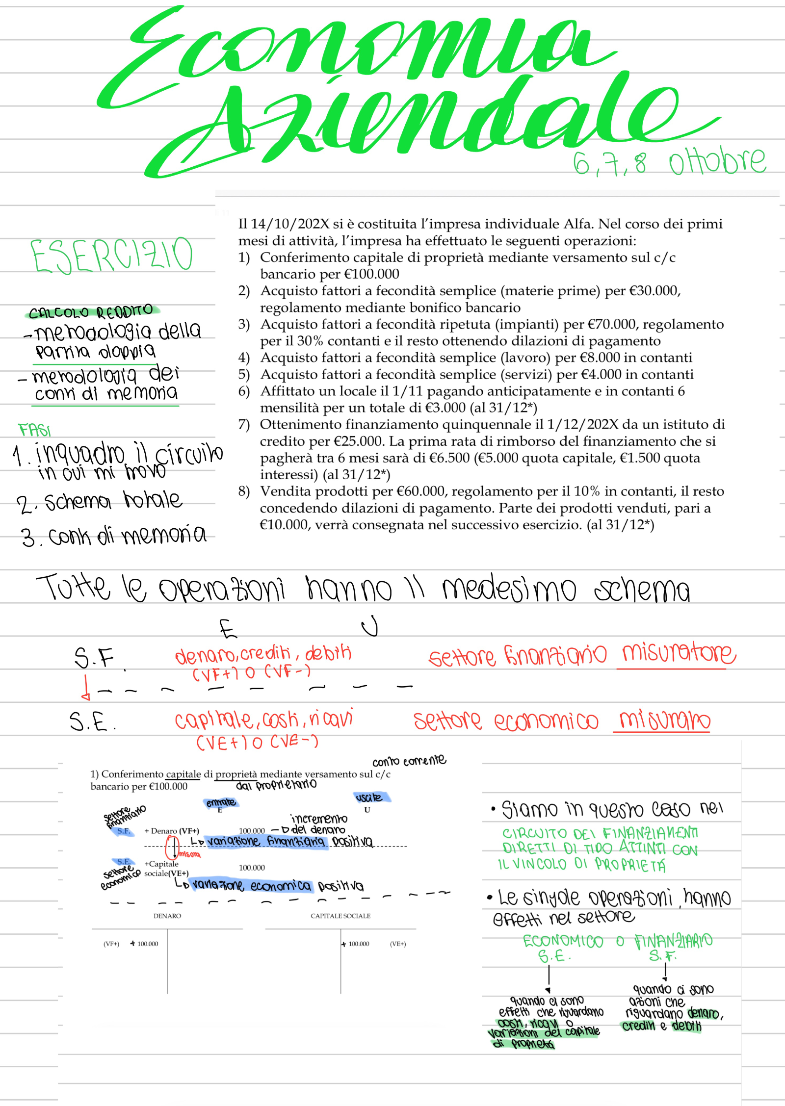 Anteprima degli appunti di Economia Aziendale