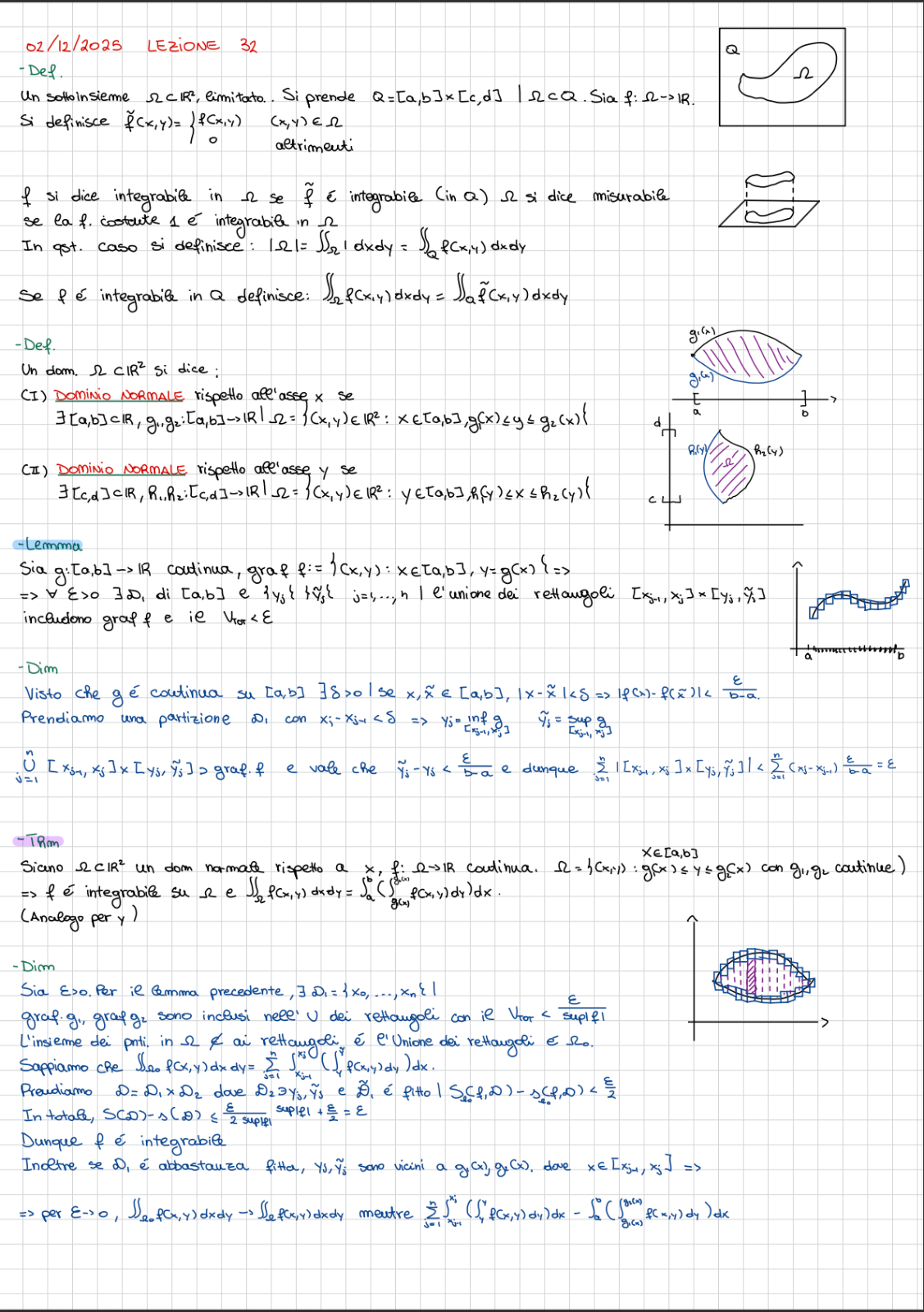 Anteprima degli appunti di Analisi Matematica 2