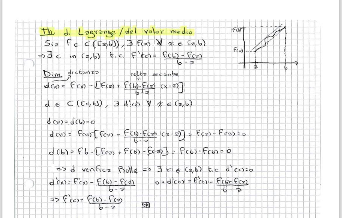 Anteprima degli appunti di Analisi Matematica 1