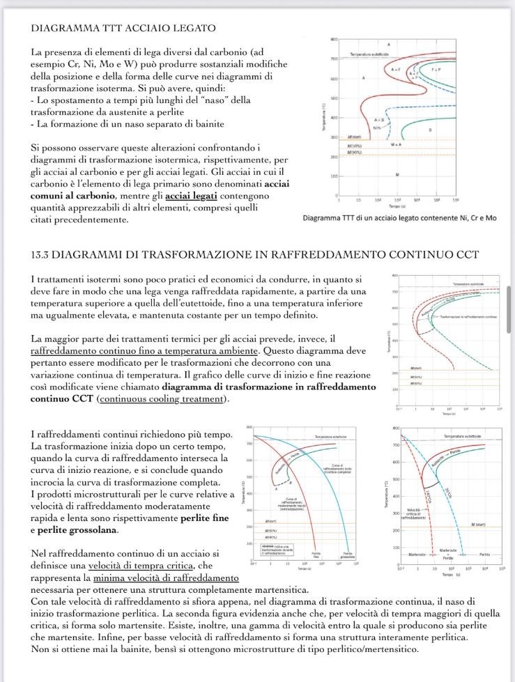 Anteprima degli appunti di Tecnologia Dei Materiali E Chimica Applicata