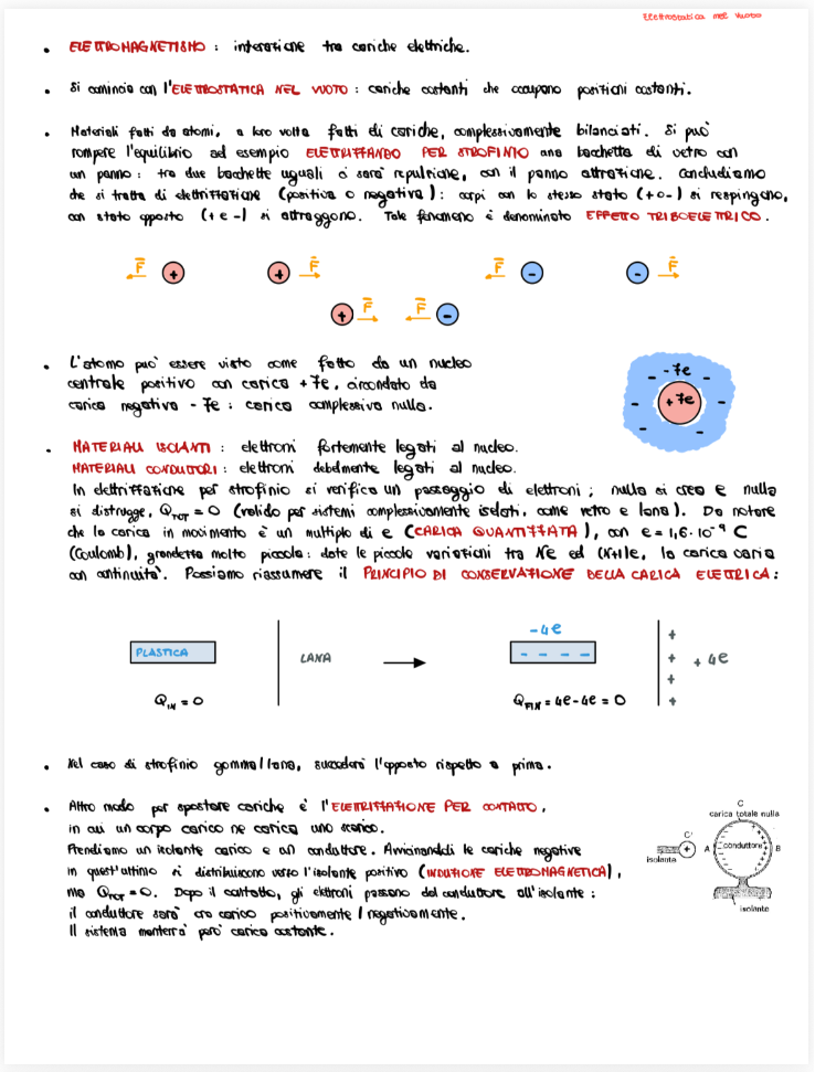 Anteprima degli appunti di Fisica Generale 2